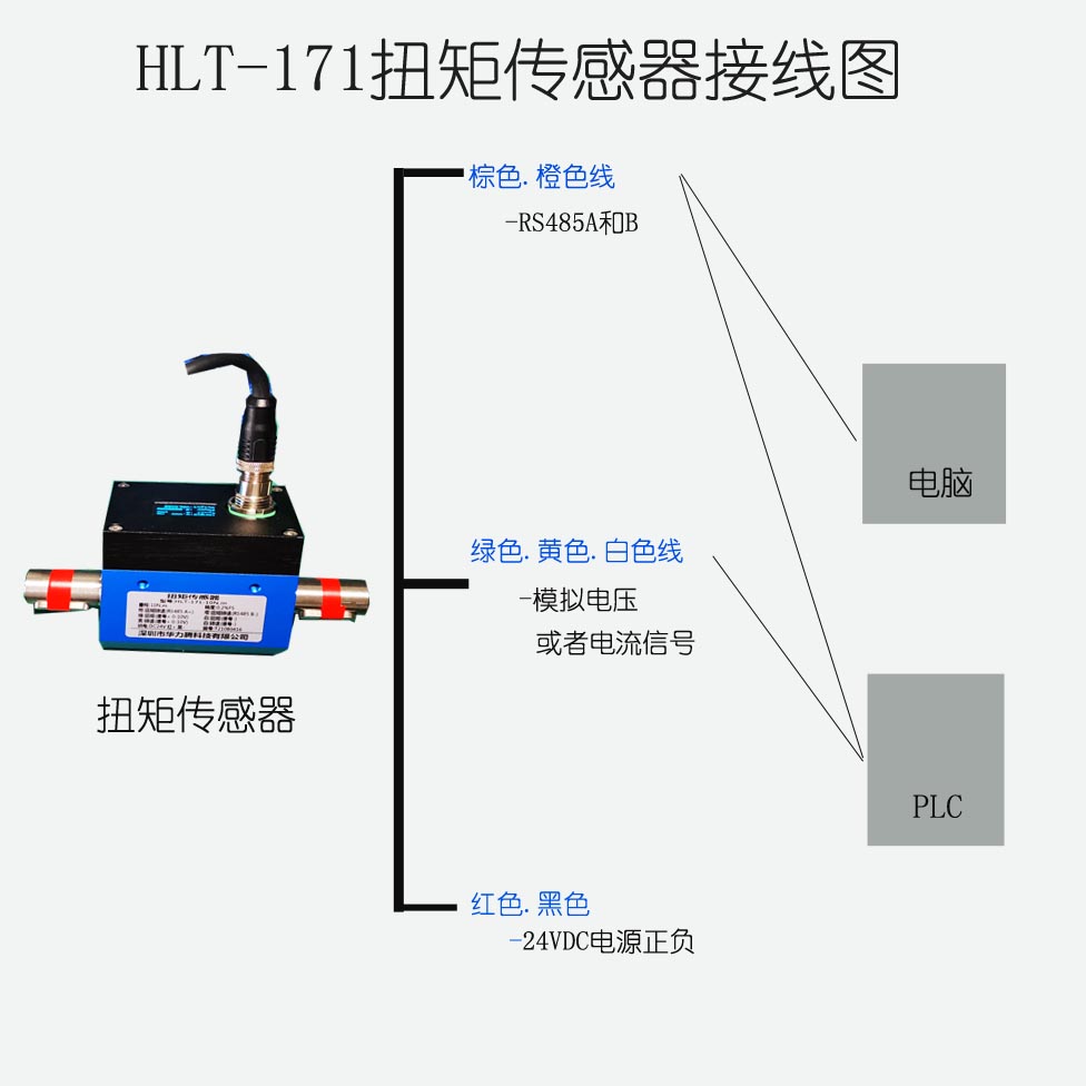 接線.jpg